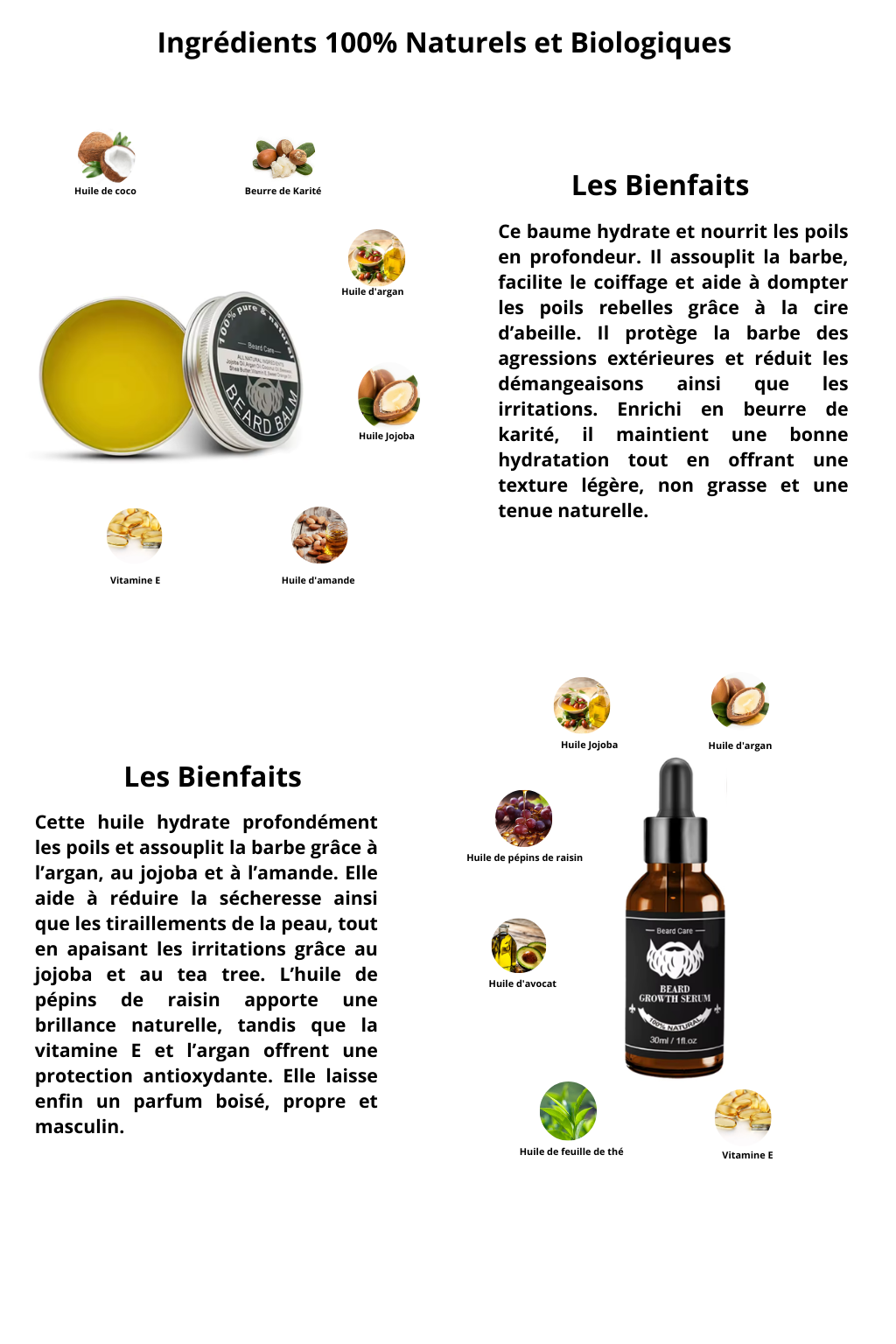 Le Coffret du Barbu Légendaire