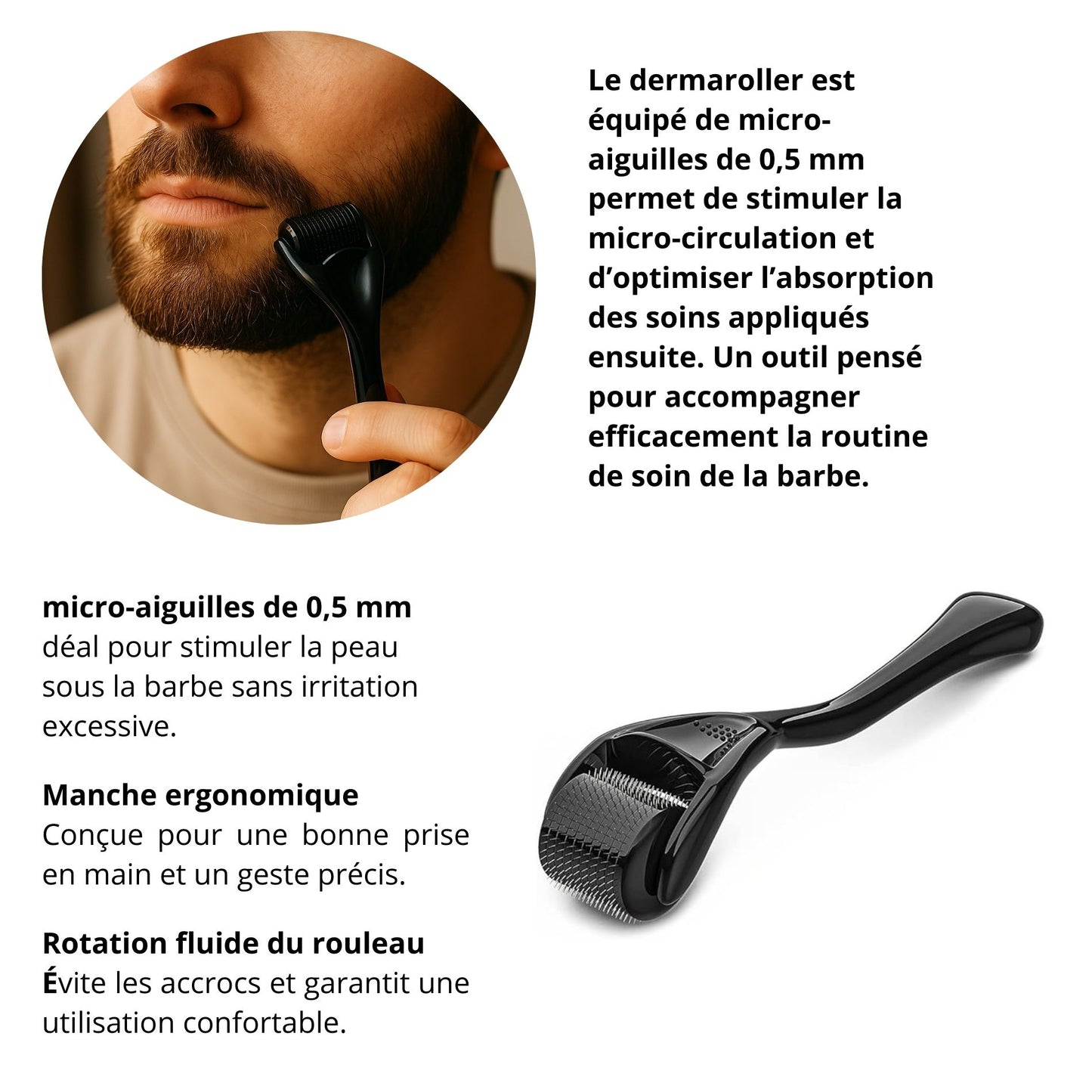 Dermaroller Composition